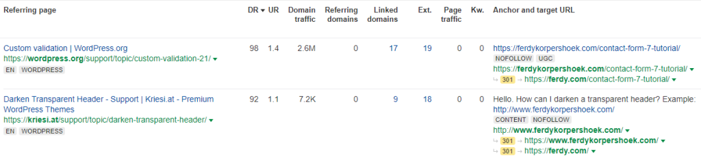 Ahrefs Backlinks
