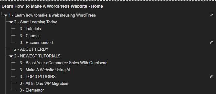 One Page SEO Sitemap